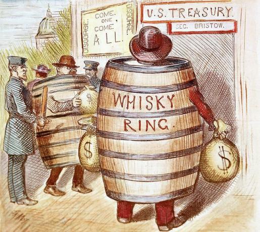En politisk tecknad serie om Whiskey Ring-skandalen som inträffade under president Grants andra mandatperiod.