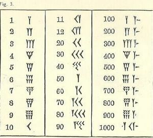 Cuneiform Square of Squares