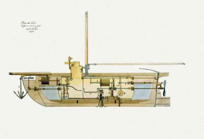 Ritning av uppfinnaren Robert Fultons ubåt Nautilus