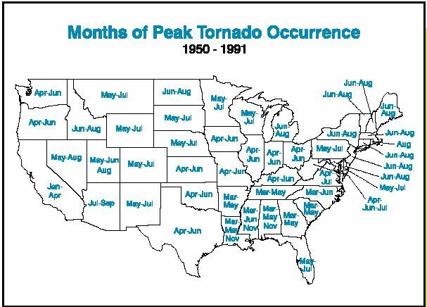 Peak Tornado Månader efter stat