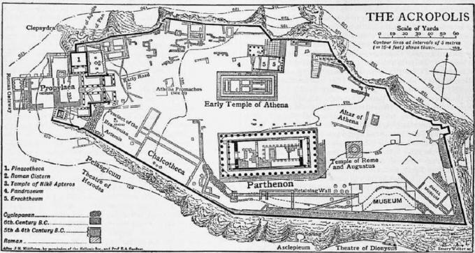 Pappers- och bläckkarta som visar Akropolis i Aten över tid.