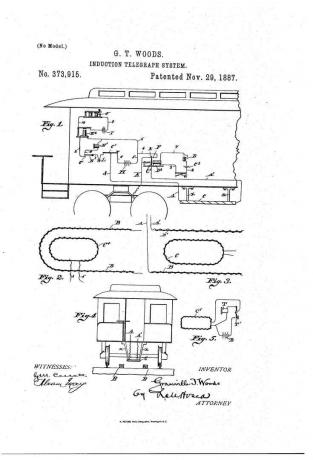 Granville T. Woods uppfinning för Induction Telegraph System patenterades 1887