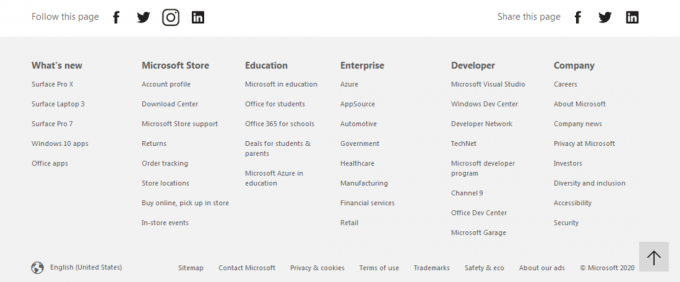 Microsofts undermeny design