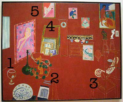 Matisse röd studiomålning